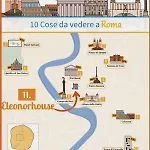 Campo De' Fiori Eleonorhouse Lägenhet *