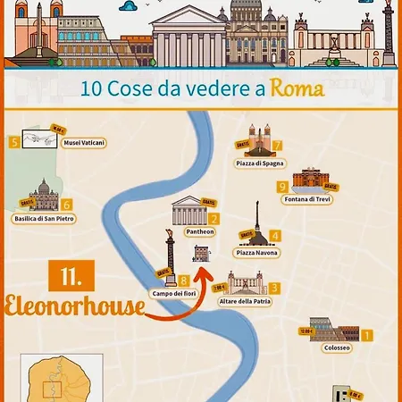 Campo De' Fiori Eleonorhouse