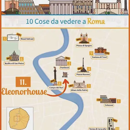 Campo De' Fiori Eleonorhouse Apartamento *